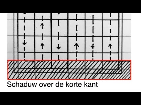 Zonnepanelen horizontaal of verticaal plaatsen??